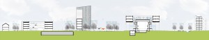 Promenade and landscaping for Aalborg waterfront by CF Møller