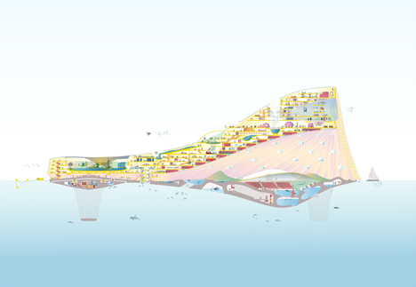 Long section of WORKac's Floating City