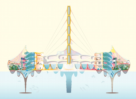 Ant Farm_WORKac_Floating City_Dolphin-Embassy_section_dezeen_4
