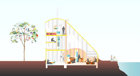 Ant Farm_WORKac_Floating City_House-of-the-Century_section_dezeen_1