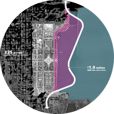 The Big Shift by Port Urbanism proposes reclaiming a large swathe of land from Lake Michigan