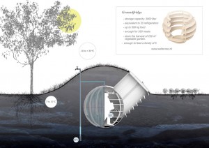 Groundfridge by Weltevree for Dutch Design Week 2015