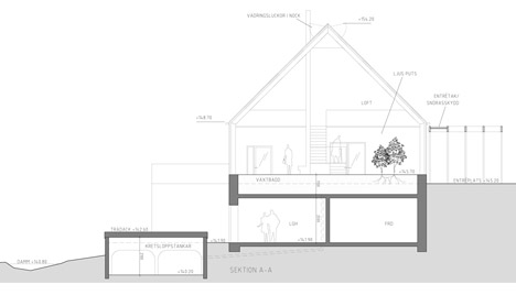 Uppgrenna Nature House by Tailor Made Arkitekter