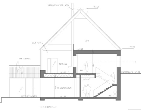Uppgrenna Nature House by Tailor Made Arkitekter