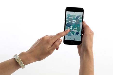 WorldBeing wristband by Benjamin Hubert