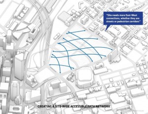 BIG's masterplan for the Lower Hill district of Pittsburgh 