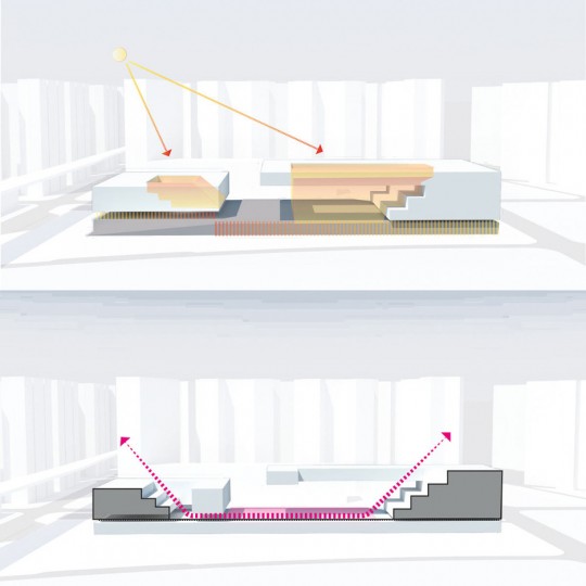 Shenzhen Art Museum and Library by KSP Jürgen Engel Architekten