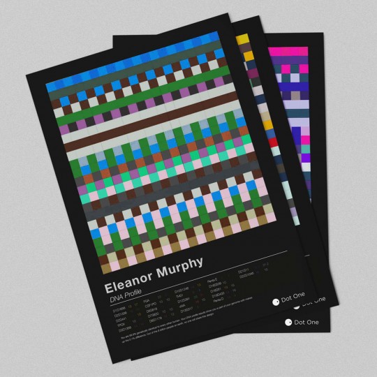 DNA personalised textiles and prints by DotOne