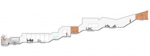 L House by AandD
