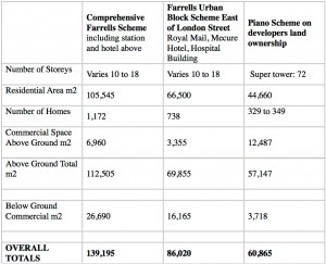 Letter-of-Objection-to-the-'Paddington-Pole'-chart