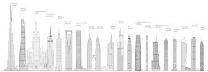 Shanghai Tower by Gensler
