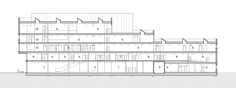 University of Portsmouth by Penoyre and Prasad