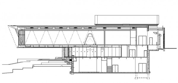 Westmoreland Museum by Ennead