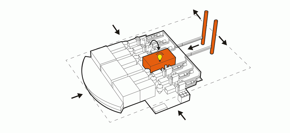 worlds-largest-waste-to-energy-plant-schmidt-hammer-lassen-gottlieb-paludan-shenzen-china_dezeen_2