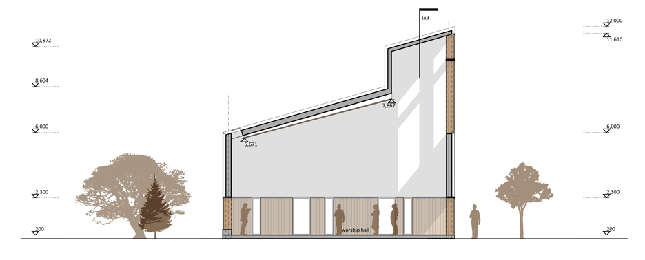 North Methodist Church by Dalman Architecture