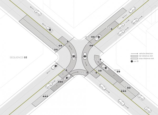 Light Traffic by MIT researchers