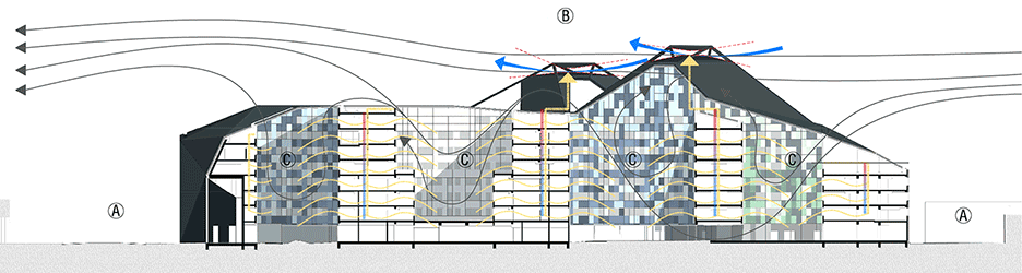 Hexagone Balard by Agence Nicolas Michelin & Associates