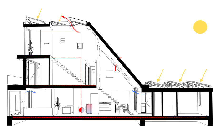Sectional perspective of House in a House by Global Architects