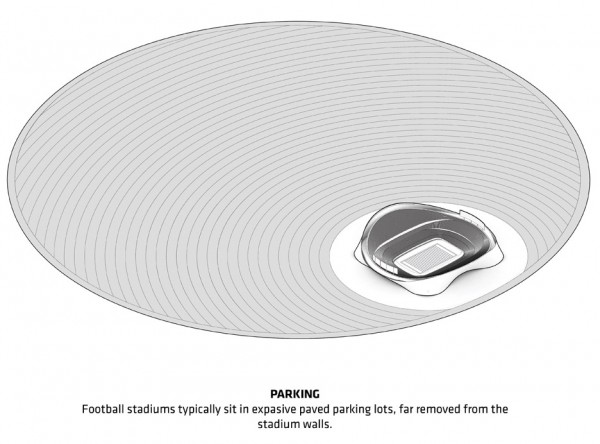 Redskin Stadium by BIG