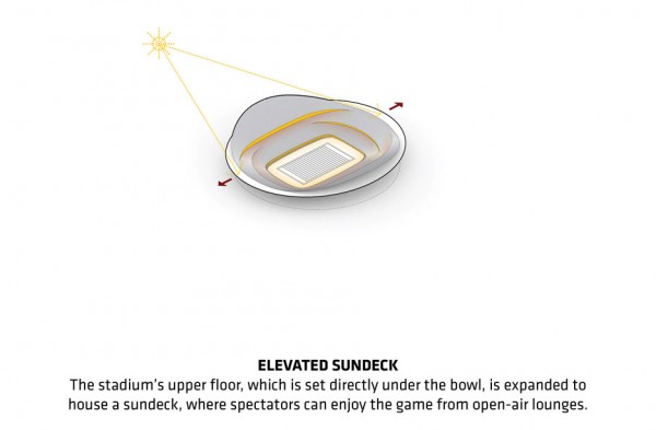 Redskin Stadium by BIG