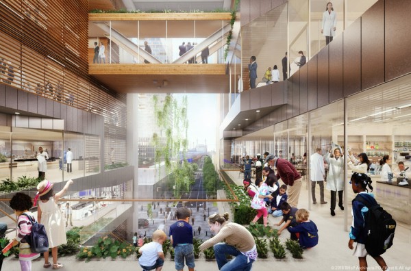 SHoP Architects Philadelphia masterplan
