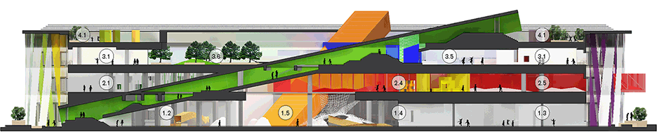Section of Soyoo Joyful Growth Center by Crossboundaries