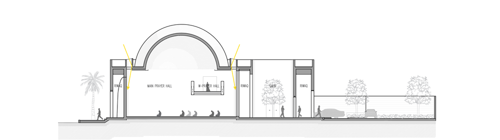 Al Warqa’a Mosque by Ibda Design