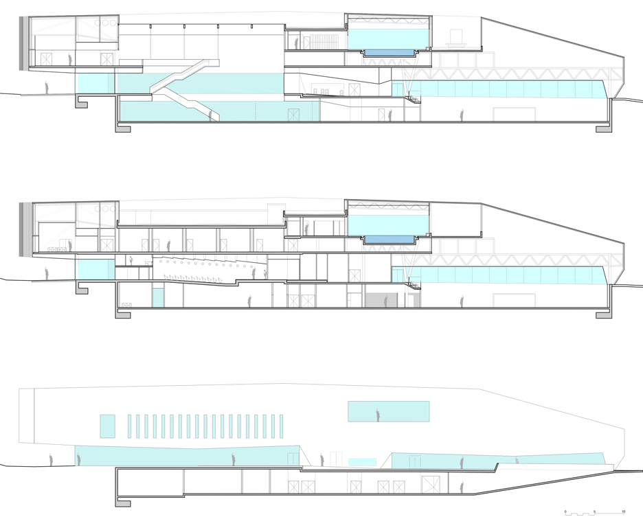Salburúa Civic Center by ACXT