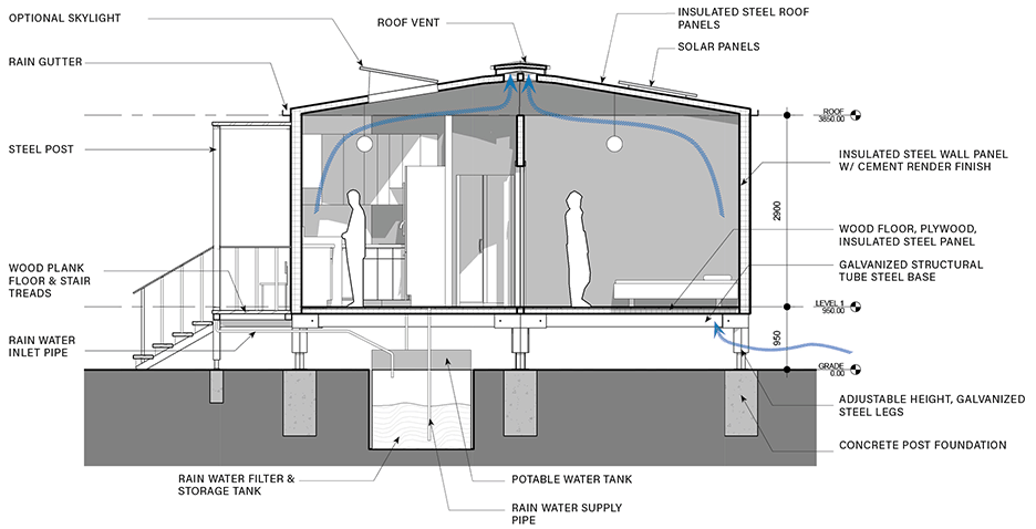 Section of Hex House by Architects for Society refugee crisis housing architecture news