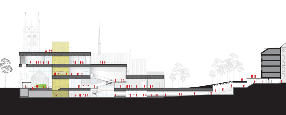 Extension to Quebec's Musée National des Beaux-Arts by OMA