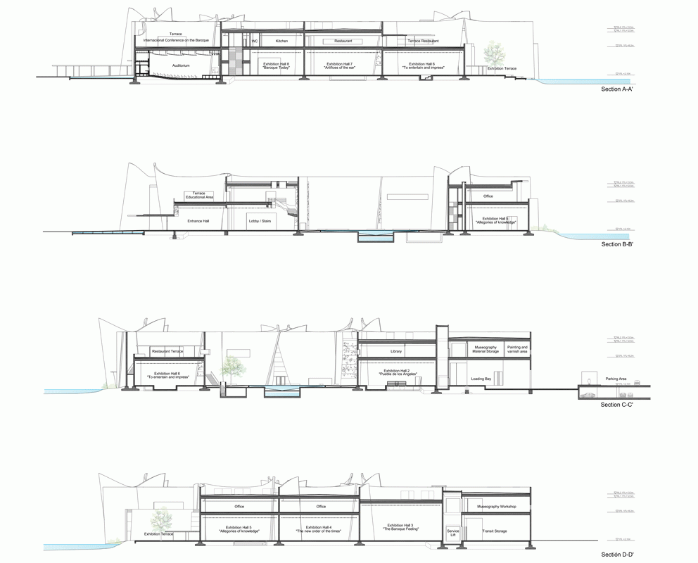 Museo Internacional del Barroco by Toyo Ito