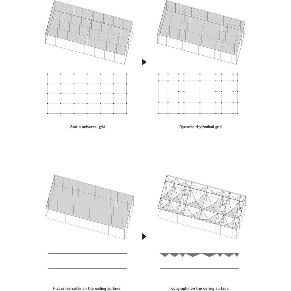 office-building-daiei-iron-works-nta-nicholas-tye-architects-commerical-architecture-design-diagram_dezeen_0