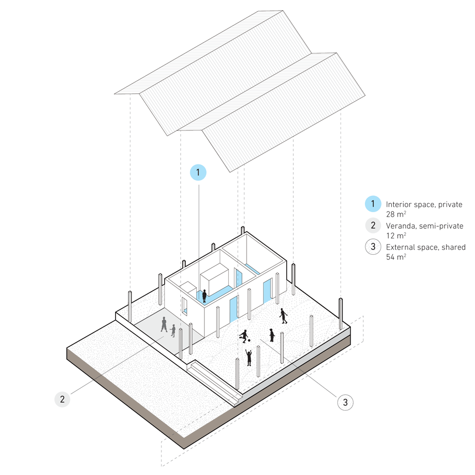 the-small-house-bonaventura-visconti-di-modrone-housing-complex-haiti_dezeen_diagram_2