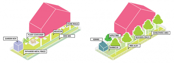 Benjamin Franklin barracks by MVRDV