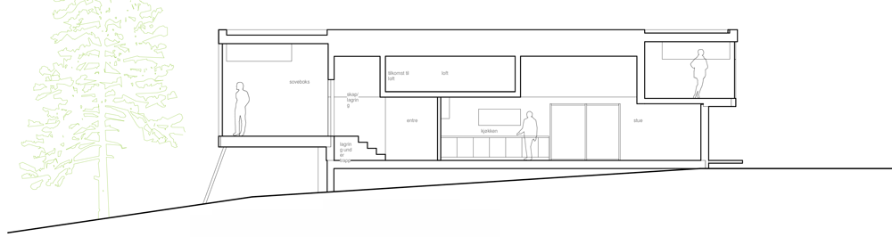 Cabin Straumsnes by Rever & Drage Architects