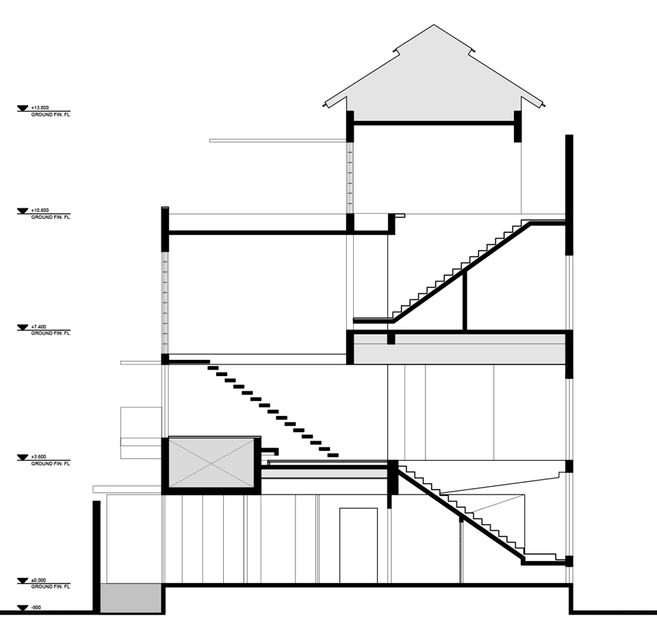 H House by Vo Duy Kim Architects