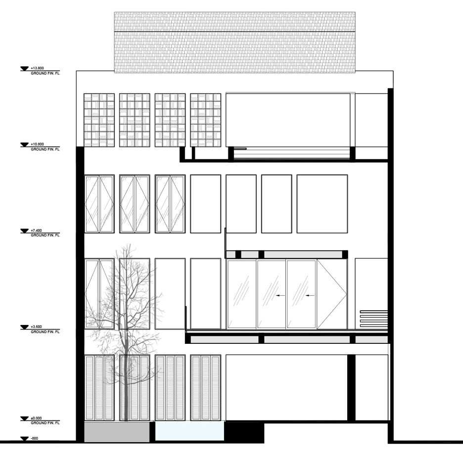 H House by Vo Duy Kim Architects