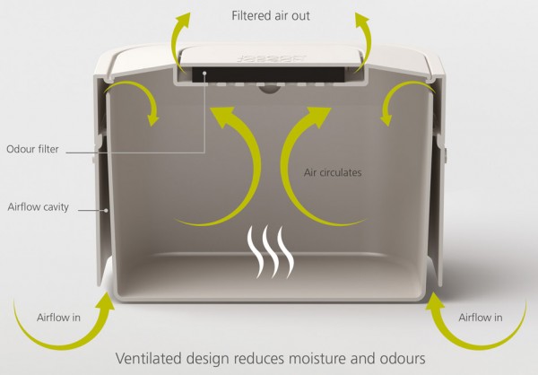 Stack 4 waste bin designed by PearsonLloyd for Joseph Joseph