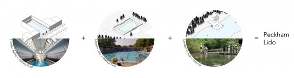 Peckham Lido by Studio Octopi
