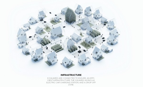 ReGen Villages by EFFEKT for exhibition at the Danish Pavilion at the Venice Architecture Biennale 2016