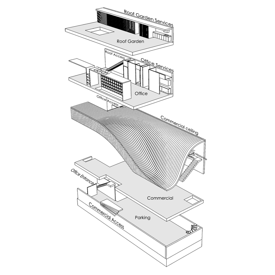 Termeh Office by Ahmad Bathaei & Farshad Mehdizadeh Architects