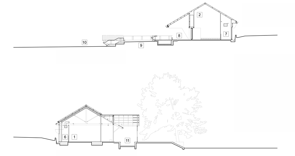The Condensery by PHAB Architects