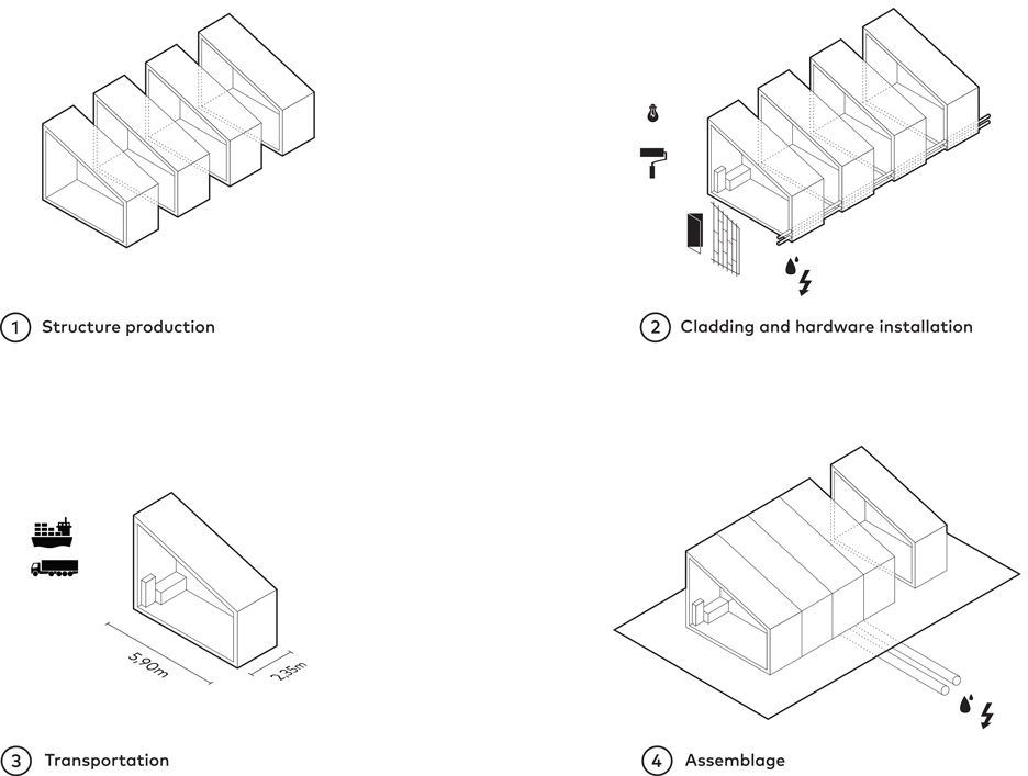Modular housing by Samuel Goncalves at the Venice Architecture Biennale 2016