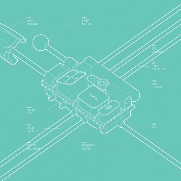 Move Wear Link Play modular technology concept by Seymour Powell