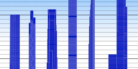 Skyscraper Museum's chart of New York's super-slender skyscrapers