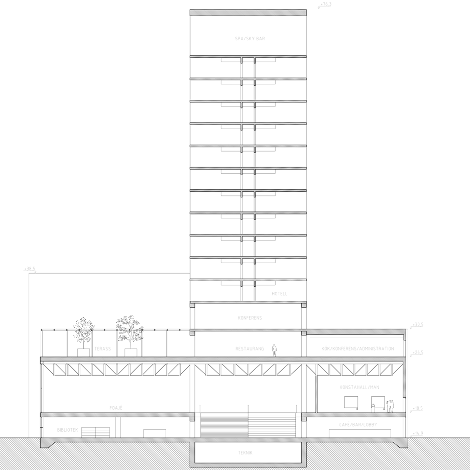 Cultural centre and hotel by White Arkitekter