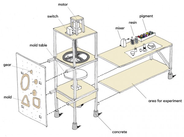 Spirograph Lab by Shawn Yang is a machine that alllows the 2D spirograph pattern to become 3D