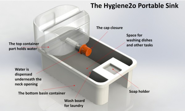 what-deisgn-can-do-refugee-challenge-hygiene-sink-by-Peace-Chiwara-M-dezeen-936