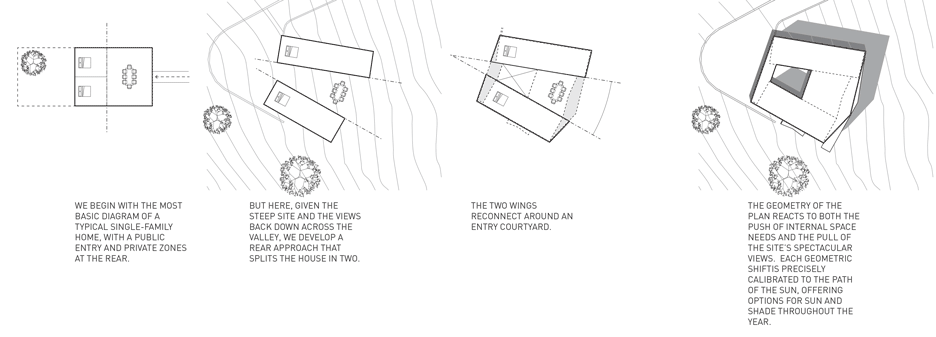 Box on a Rock by Schwartz & Architecture