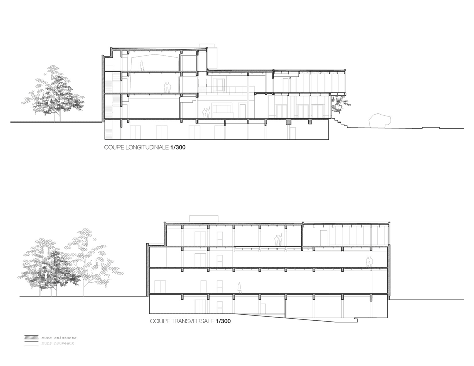 Musee d'art de Joliette by FABG Architectes